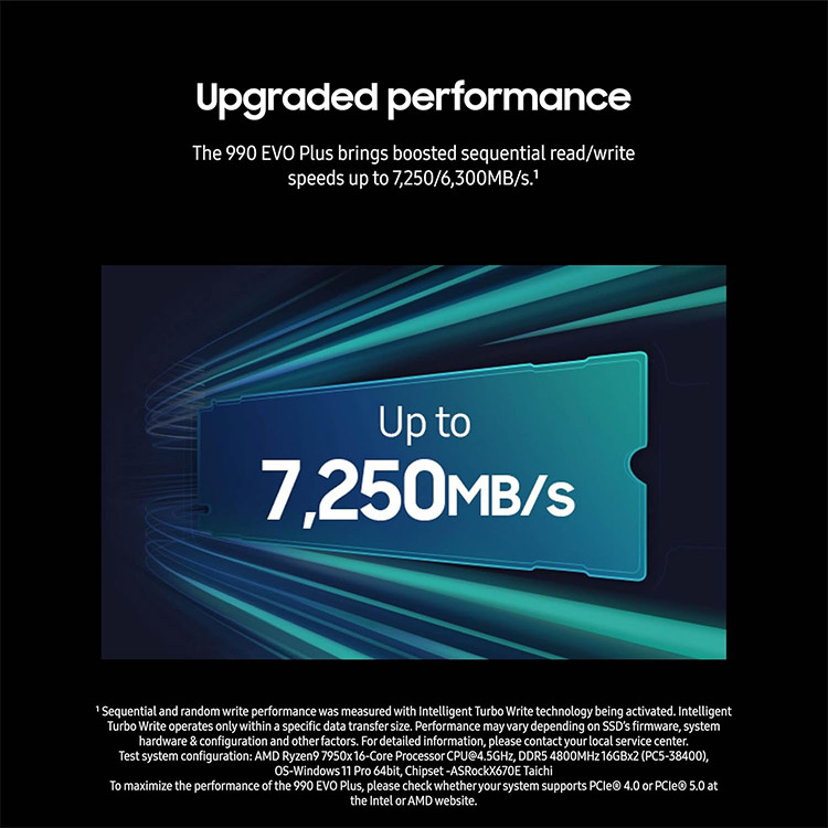 خرید اس اس دی Samsung 990 EVO Plus - یک ترابایت